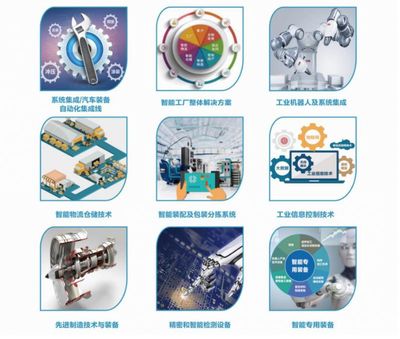 智造未來(lái)，集成賦能——2019青島國(guó)際智能制造裝備展覽會(huì)前瞻